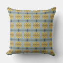 Search for persian cushions pouffes Pattern