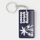 Search for cocoa key rings Florida