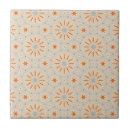 Search for pattern tiles Fun