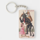 Search for risque key rings Krampus