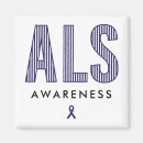 Search for awareness magnets Support