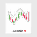 Search for charts stickers Trading