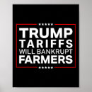Search for tariffs posters Usa