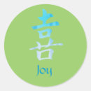 Search for virtue stickers Symbol