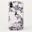 Search for black cherry electronics Girly