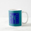 Search for meals mugs Eating