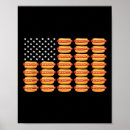 Search for hot dog posters Patriotic