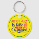 Search for cupcake key rings Happy