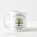 Search for family reunion keepsake mugs Summer vacation