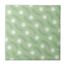 Search for green white pattern tiles Retro