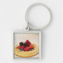 Search for greg key rings Usa