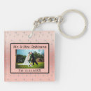 Search for fancy key rings Pink