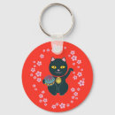 Search for beckoning accessories Good luck