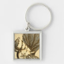 Search for dollar square key rings Star fish