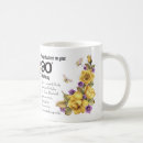 Search for 90th mugs Butterfly