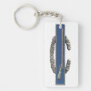 Search for 2 infantry key rings Combat