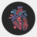 Search for cardiology stickers Patient care