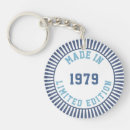 Search for 1979 accessories Born in 1979