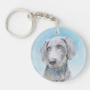 Search for weimaraner key rings Grey ghost