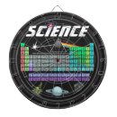Search for teacher dartboards Periodic table of elements