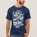 Search for lacey Funny