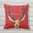 Search for christmas deer cushions Cute animals