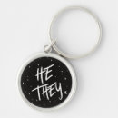 Search for pronouns key rings Queer