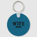 Search for autistic children key rings Autistic child support