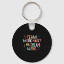 Search for srt key rings Trending