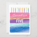 Search for candle birthday invitations Sprinkles