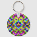 Search for interlacing Colourful
