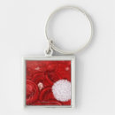 Search for illustration technique key rings Horizontal