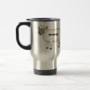 Search for happy sheep mugs Cute
