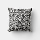 Search for pheasant cushions Floral