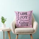 Search for christian home decor Scripture