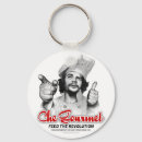 Search for communism round key rings Socialism