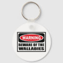 Search for wallabies key rings Animals