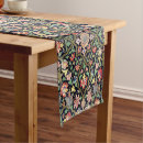 Search for indian table runners Decorative