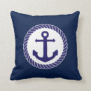 Search for beach cushions pouffes Sailor