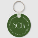 Search for christus key rings Religion
