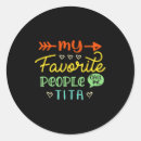 Search for favorite stickers Couple