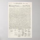 Search for historic documents posters Independence