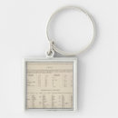 Search for legends key rings Map