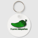 Search for jalapeno pepper key rings Chilli