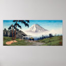 Search for hakon posters Retro