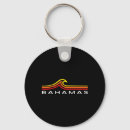 Search for island girl key rings Palm trees