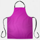 Search for mesh aprons Background