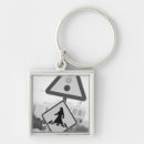 Search for ad key rings Travel