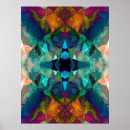 Search for inkblots posters Abstract