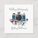 Search for unique floral photography Watercolor
